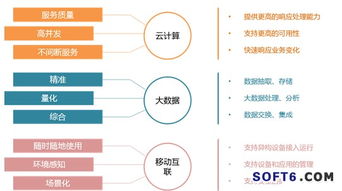 金蝶中间件再定义新一代软件基础设施 数据处理与存储支持服务