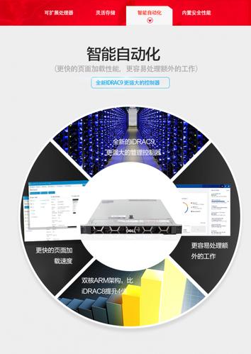 高性能定制服务器主机 数据库、存储与GPU计算一体化解决方案