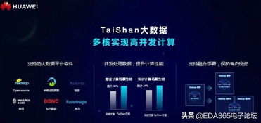 华为Arm服务器芯片产品震撼亮相，强化数据处理与存储支持服务